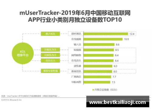 体育明星IP的关键要素与成功因素深度解析