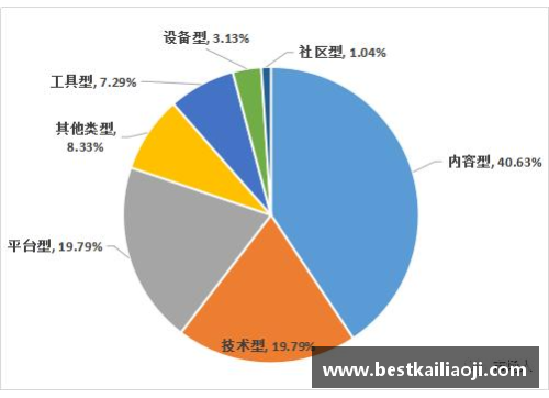 国内体育明星现状与未来发展趋势深度剖析